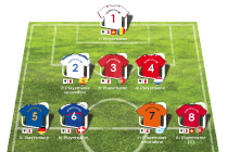 UEFA